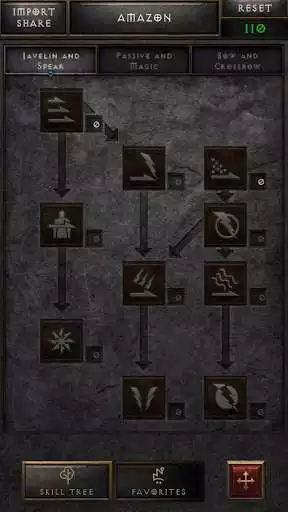 Play Skill Calculator Diablo 2  and enjoy Skill Calculator Diablo 2 with UptoPlay