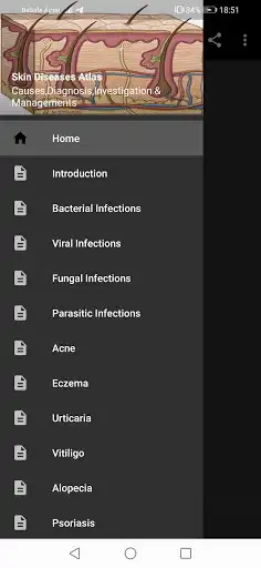 Play Skin Care Atlas and enjoy Skin Care Atlas with UptoPlay Play Skin Care Atlas and enjoy Skin Care Atlas with UptoPlay