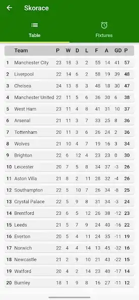 Play skorace as an online game online skorace with UptoPlay Play skorace as an online game skorace with UptoPlay