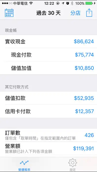 Play SKPOS訂餐 as an online game SKPOS訂餐 with UptoPlay