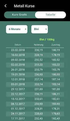 Play SKW Metallkurse Service  and enjoy SKW Metallkurse Service with UptoPlay