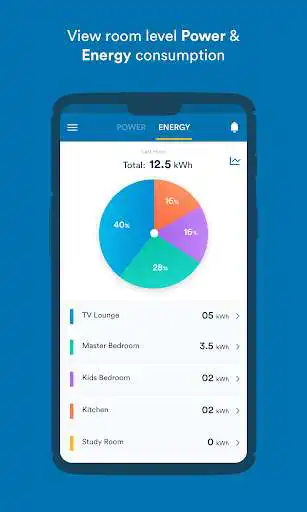 Play SkyElectric Load Monitoring  and enjoy SkyElectric Load Monitoring with UptoPlay