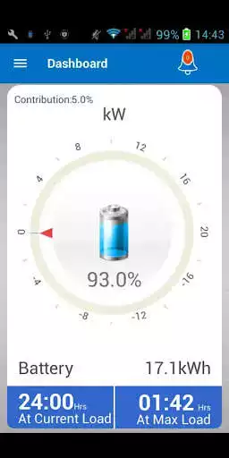 Play SkyElectric Play SkyElectric