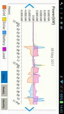 Play SkyElectric Play SkyElectric