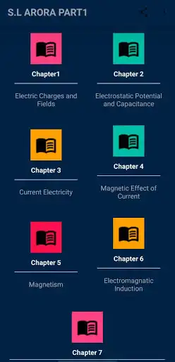 Play S.L. Arora Part 1 and enjoy S.L. Arora Part 1 with UptoPlay Play S.L. Arora Part 1 and enjoy S.L. Arora Part 1 with UptoPlay