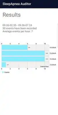 Play SleepApneaAuditor