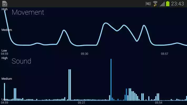 Play SleepBot
