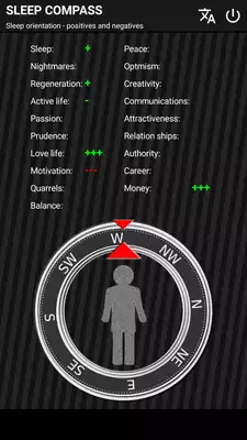 Play SLEEP COMPASS Play SLEEP COMPASS