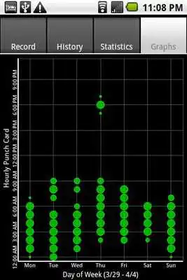 Play Sleepmeter Free