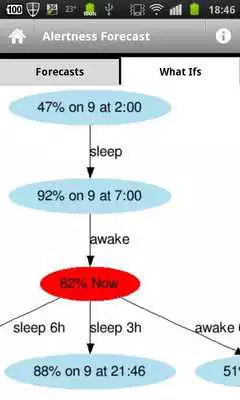 Play Sleep Watcher