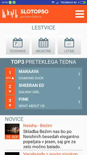 Play SloTop50 and enjoy SloTop50 with UptoPlay Play SloTop50 and enjoy SloTop50 with UptoPlay