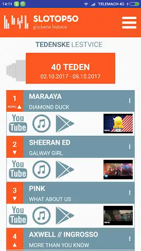 Play SloTop50 as an online game online SloTop50 with UptoPlay si.stroka.slotop50 Play SloTop50 as an online game SloTop50 with UptoPlay