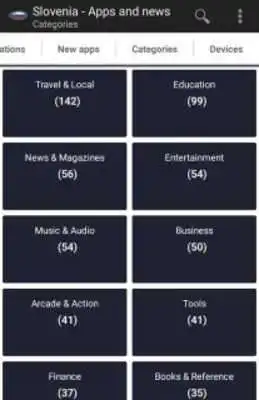 Play Slovenian apps and tech news