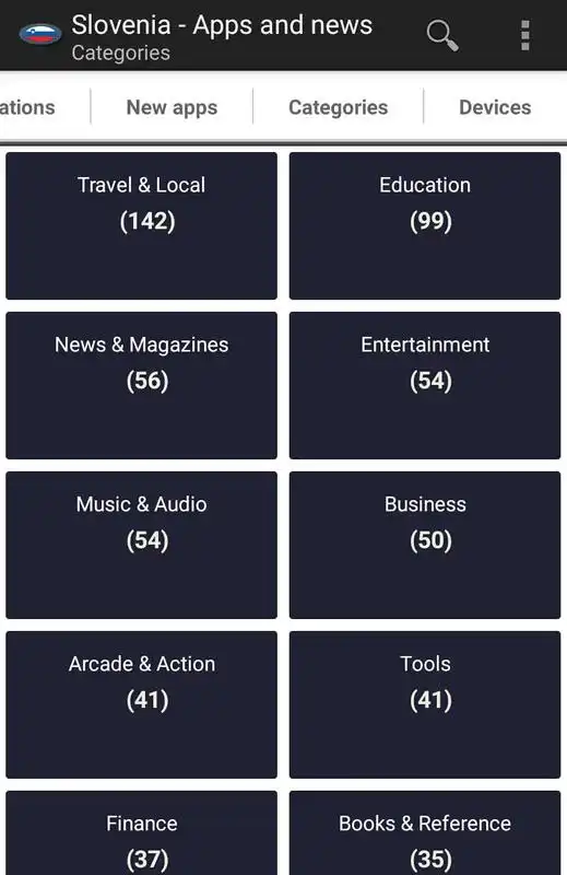 Play Slovenian apps and tech news
