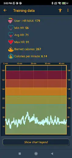 Play Smart4OnlineTraining Trainer as an online game Smart4OnlineTraining Trainer with UptoPlay