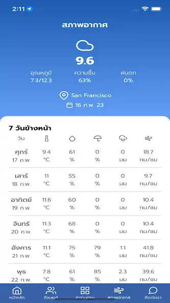 Play Smart Aggro as an online game Smart Aggro with UptoPlay