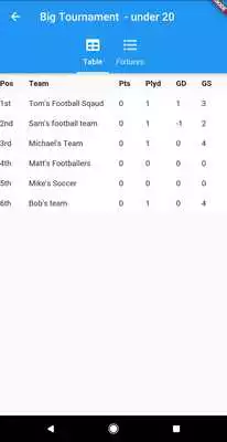 Play Smartamus Tournaments