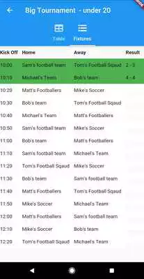 Play Smartamus Tournaments