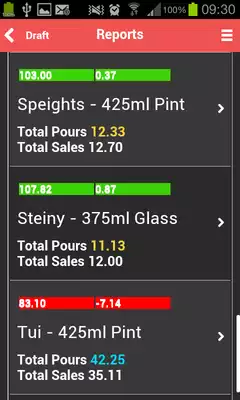 Play Smartbar Liquor Monitor