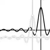 Free play online Smart Calculator - Kipycalc APK