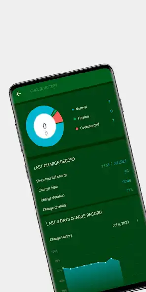 Play Smart Charging 2023  and enjoy Smart Charging 2023 with UptoPlay