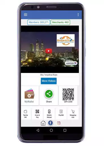 Play Smartcv2u For Member Play Smartcv2u For Member