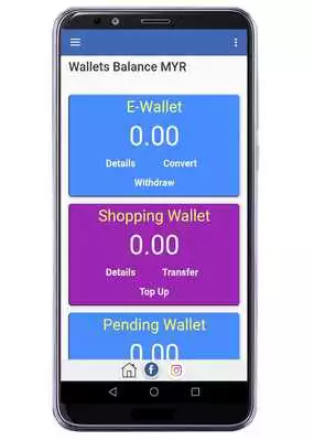 Play Smartcv2u For Member Play Smartcv2u For Member