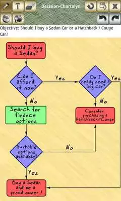 Play Smart Decisions