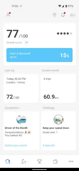 Play SmartDrive – Cyprus  and enjoy SmartDrive – Cyprus with UptoPlay