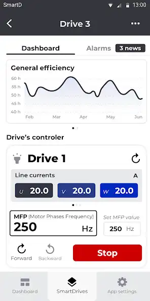 Play SmartDrive Manager as an online game online SmartDrive Manager with UptoPlay Play SmartDrive Manager as an online game SmartDrive Manager with UptoPlay