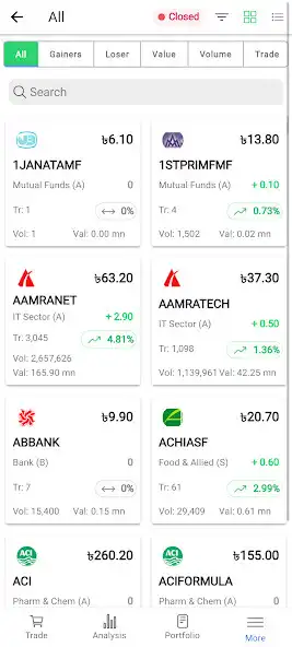 Play Smarter Stock as an online game Smarter Stock with UptoPlay