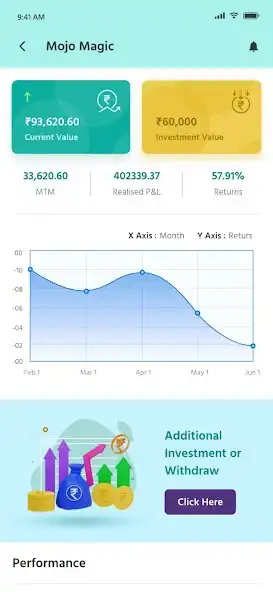 Play Smartfolios and enjoy Smartfolios with UptoPlay Play Smartfolios and enjoy Smartfolios with UptoPlay