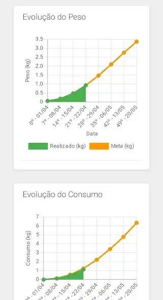 Play SmartGranja Avicultor as an online game SmartGranja Avicultor with UptoPlay