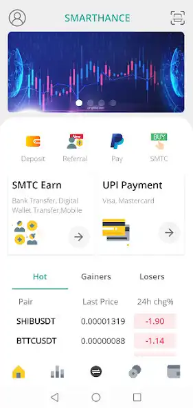 Play SMARTHANCE  - Buy/Sell Crypto as an online game SMARTHANCE  - Buy/Sell Crypto with UptoPlay