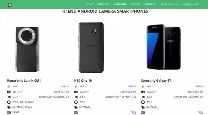 Play Smart Hardware