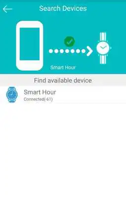 Play Smart Hour