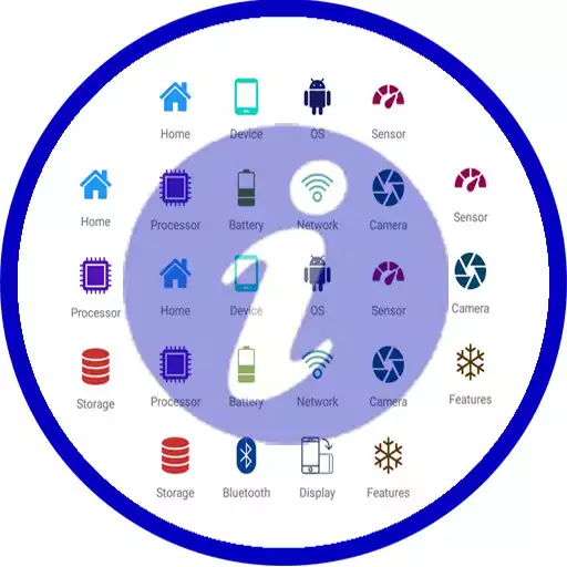 Play SmartInfo APK Play SmartInfo APK