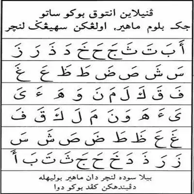 Play smart iqra 1
