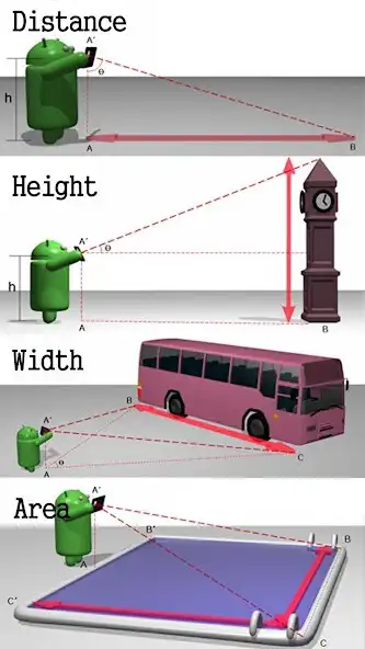 Play Smart Measure Pro as an online game Smart Measure Pro with UptoPlay