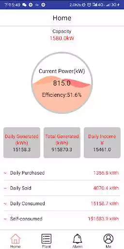 Play Smart Meter