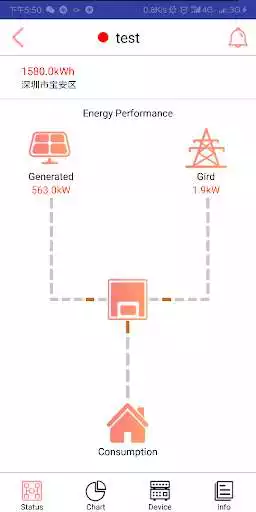 Play Smart Meter