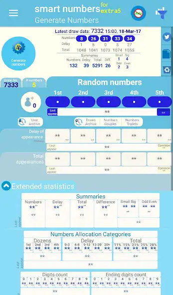 Play smart numbers for extra5(Hellenic)  and enjoy smart numbers for extra5(Hellenic) with UptoPlay