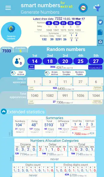 Play smart numbers for extra5(Hellenic) as an online game smart numbers for extra5(Hellenic) with UptoPlay