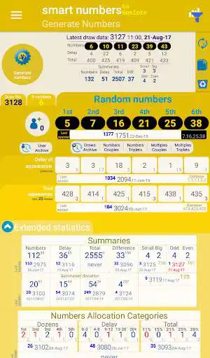 Play smart numbers for Gosloto 6/45 as an online game smart numbers for Gosloto 6/45 with UptoPlay