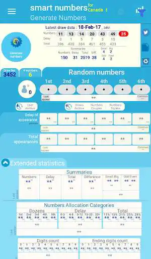 Play smart numbers for Lotto 6/49(Canadian)  and enjoy smart numbers for Lotto 6/49(Canadian) with UptoPlay