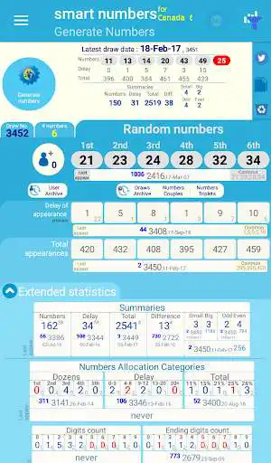 Play smart numbers for Lotto 6/49(Canadian) as an online game smart numbers for Lotto 6/49(Canadian) with UptoPlay