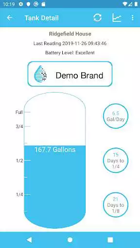 Play Smart Oil Gauge  and enjoy Smart Oil Gauge with UptoPlay
