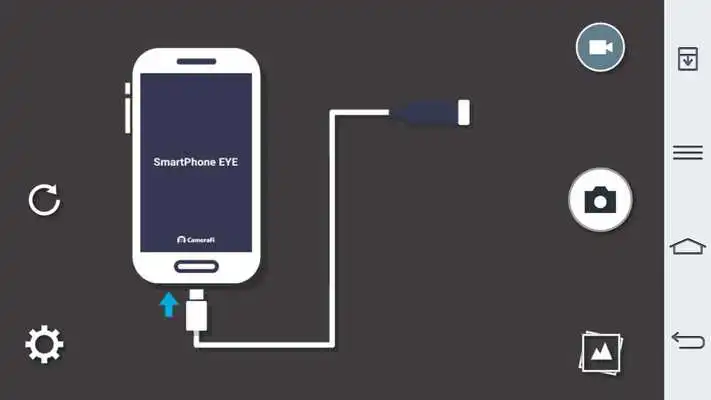 Play SmartPhone Eye