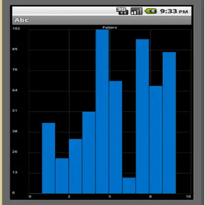 Play SmartPhone Theft Detector