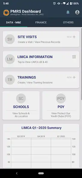 Play Smart PMRS as an online game Smart PMRS with UptoPlay